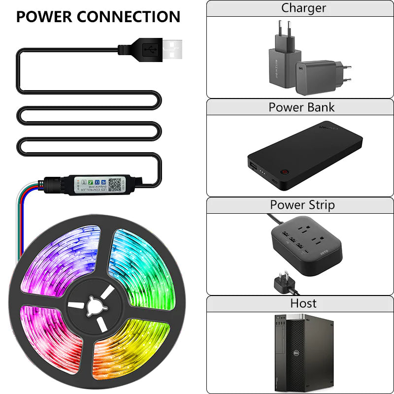 5050 RGB LED Strip Lights – Bluetooth/App Control, Multi-Length Options